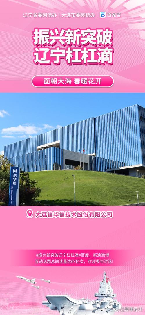 系统集成,数字技术咨大连信华信大连信华信息技术